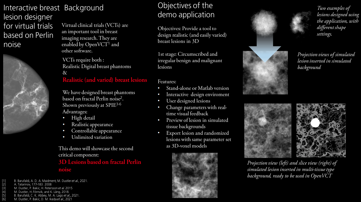 Interactive breast lesion designer for virtual trials based on Perlin noise